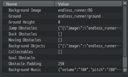 Level Parameters