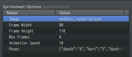 Character Sprite Parameters